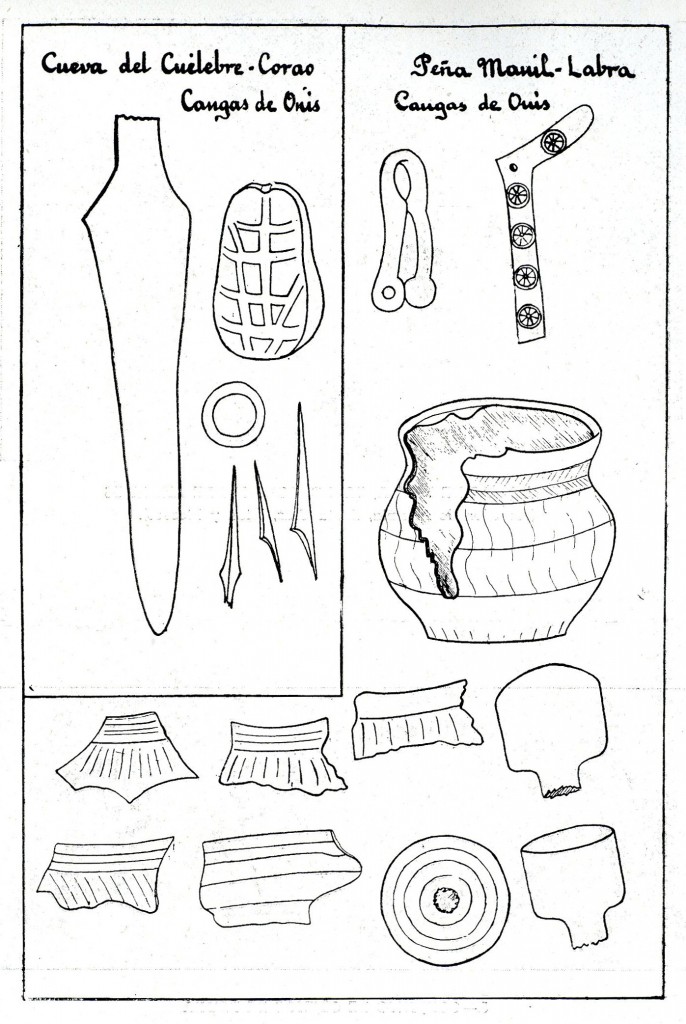 Dibujo de los materiales hallados por Alcaide del Río en el castillo de Peña Manil en 1906 (Diego Somoano, 1960).